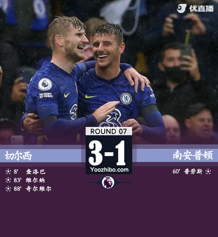 切爾西3-1南安普頓 查洛巴維爾納破門奇爾維爾送點后進球