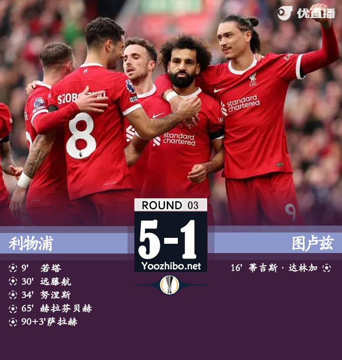 利物浦vs圖盧茲