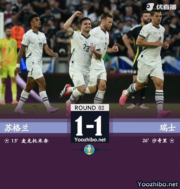 蘇格蘭vs瑞士