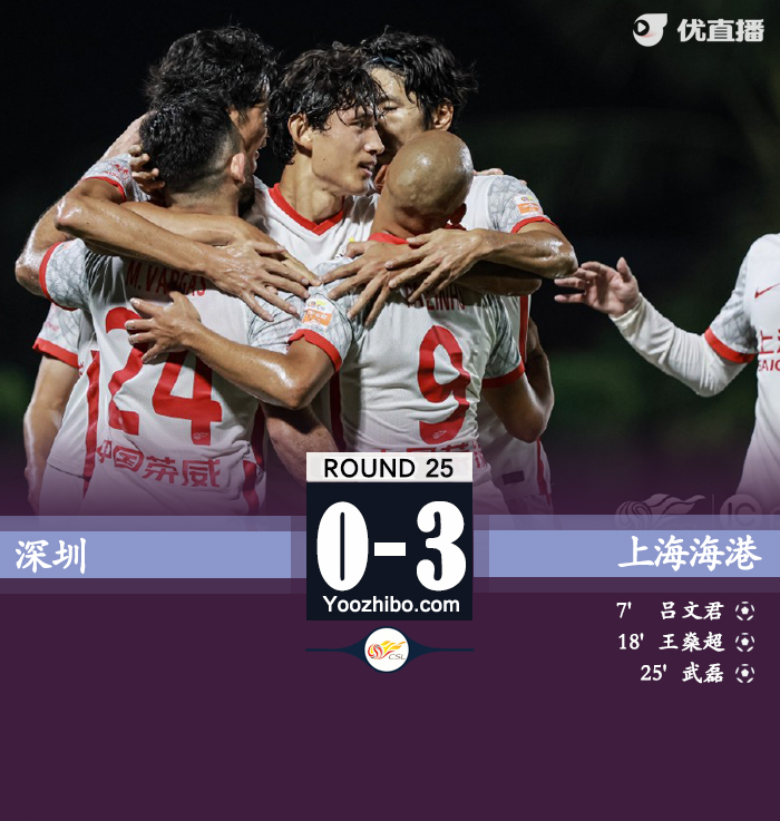 海港3-0深圳 武磊8場8球呂文君、王燊超破門 