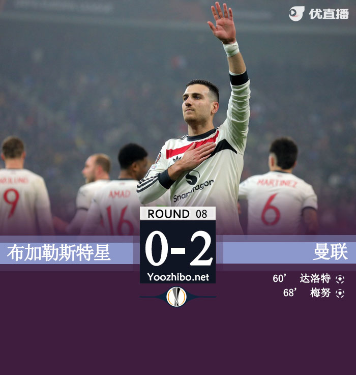 布加勒斯特星vs曼聯