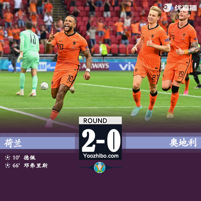 荷蘭2-0奧地利  鄧弗里斯造點+進球德佩點射