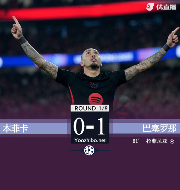 本菲卡vs巴塞羅那