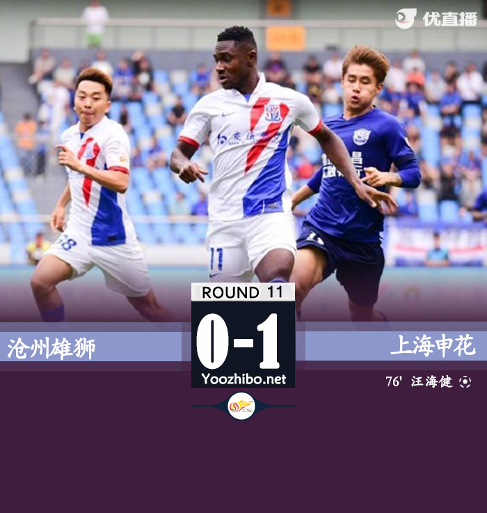 滄州雄獅隊vs上海申花隊