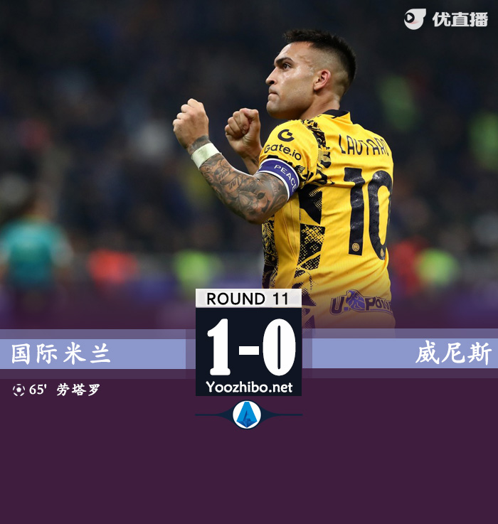 國際米蘭vs威尼斯