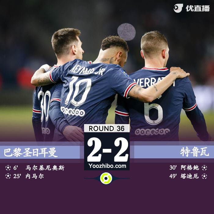 巴黎圣日耳曼主場2-2戰平特魯瓦