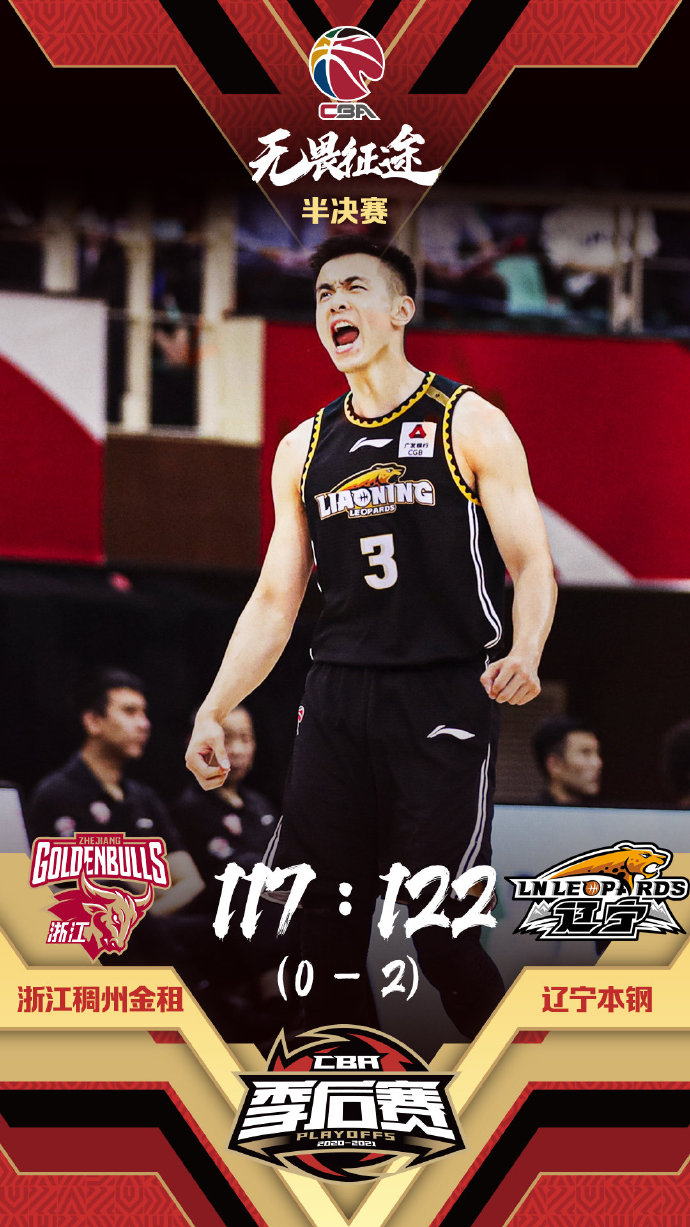 遼寧122-117險勝浙江 趙繼偉15+13+8斷 吳前29+11+5斷