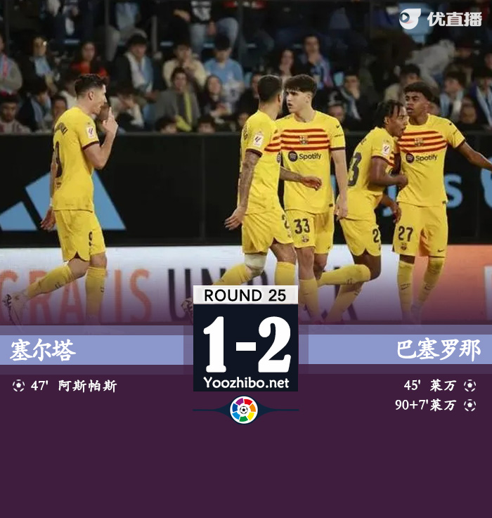 塞爾塔vs巴塞羅那