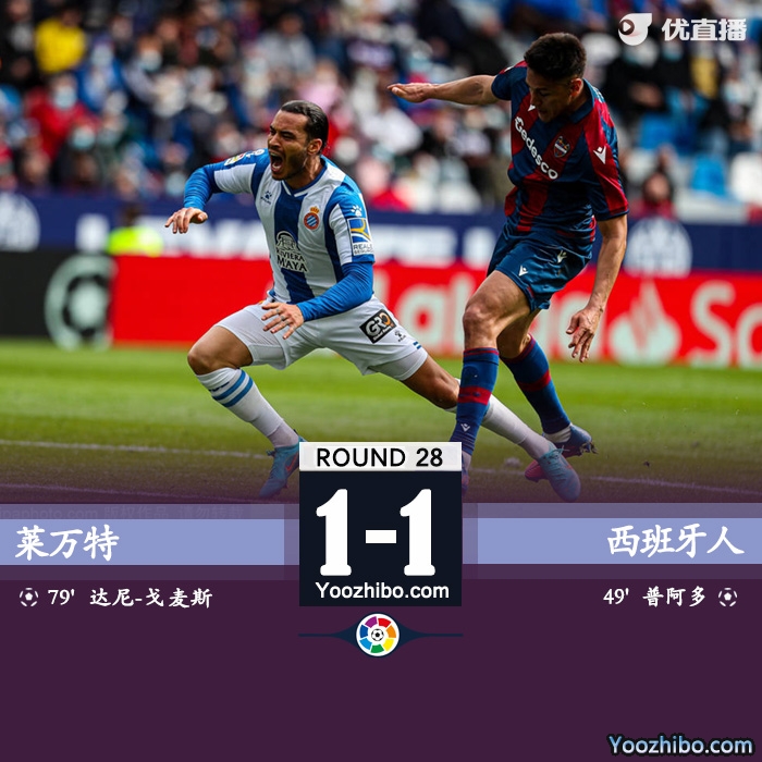 西班牙人1-1萊萬特