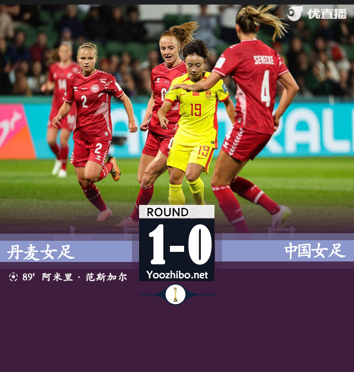 丹麥女足vs中國女足