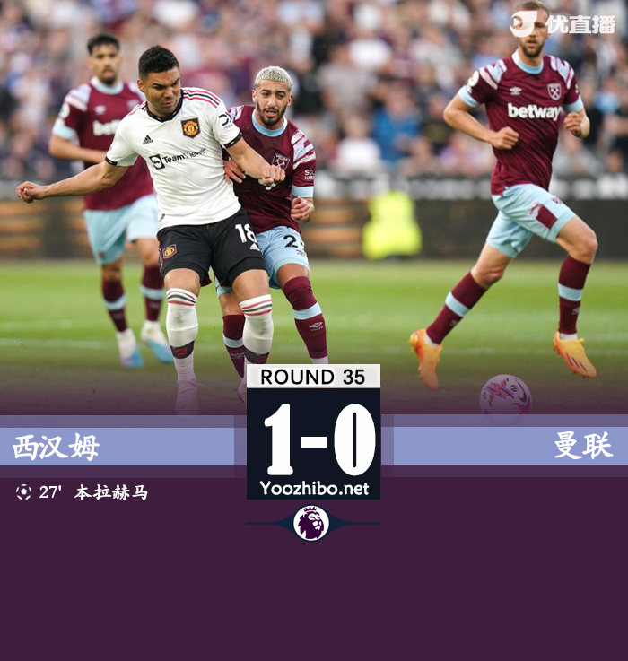 曼聯客場0-1西漢姆仍居第四