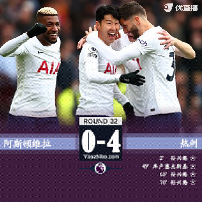 阿斯頓維拉0-4熱刺
