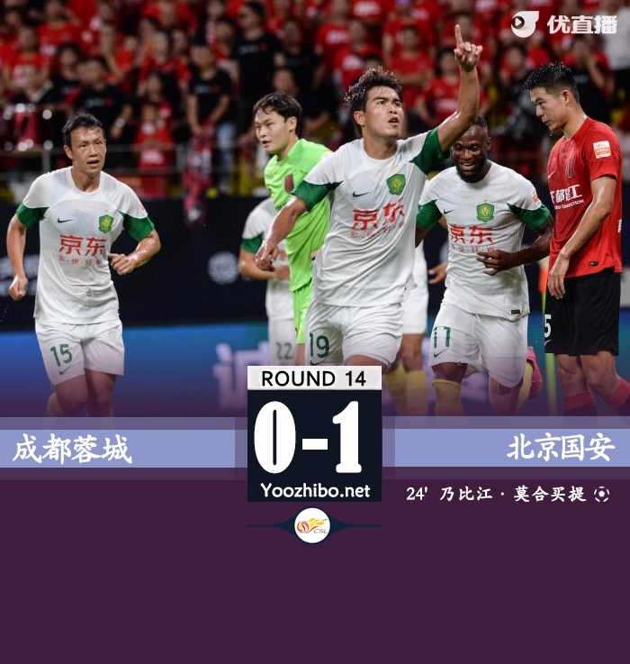 成都蓉城隊vs北京國安隊
