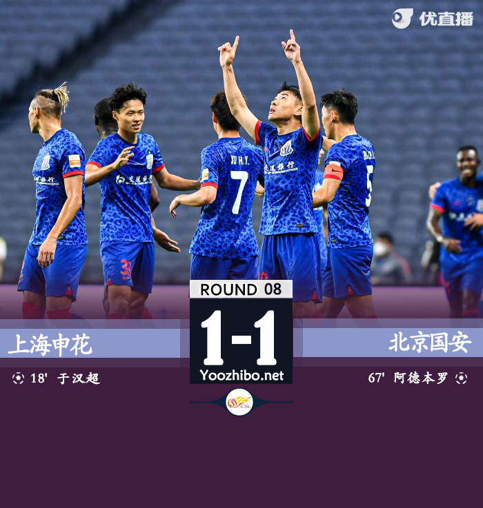 上海申花隊vs北京國安隊