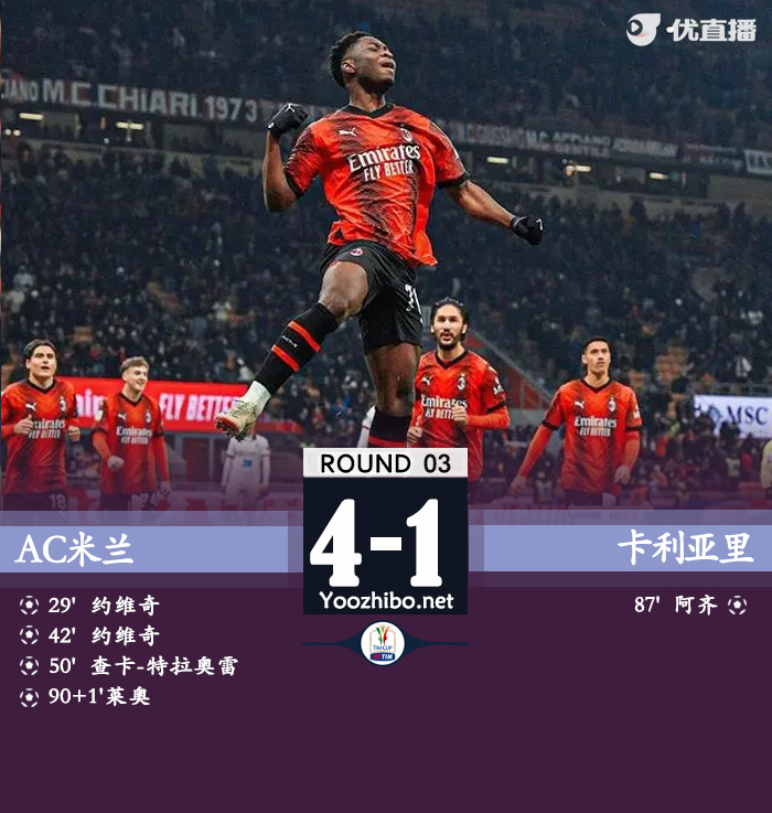 AC米蘭vs卡利亞里