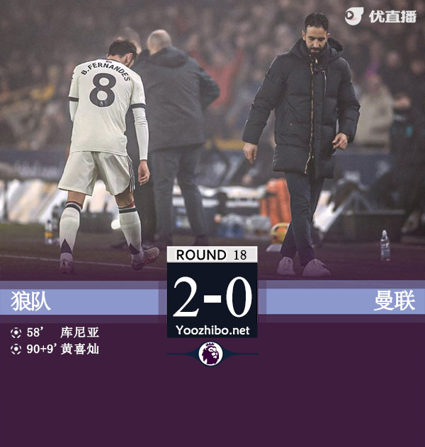 狼隊vs曼聯