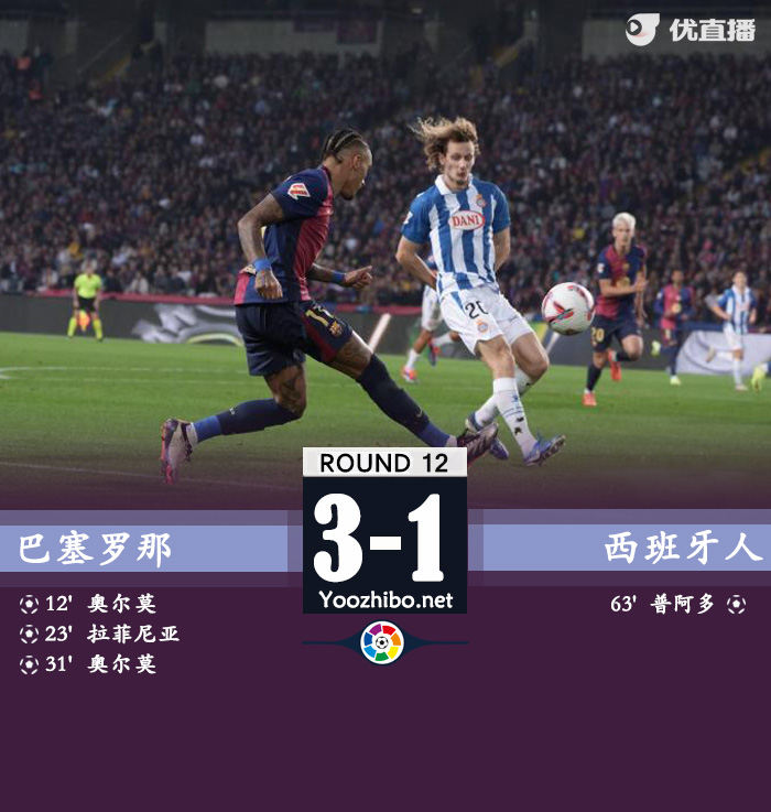 巴塞羅那vs西班牙人