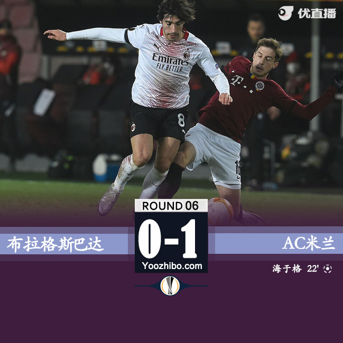 <a href=/zuqiubs/acmilan/ target=_blank class=infotextkey>AC米蘭</a>1-0布拉格斯巴達