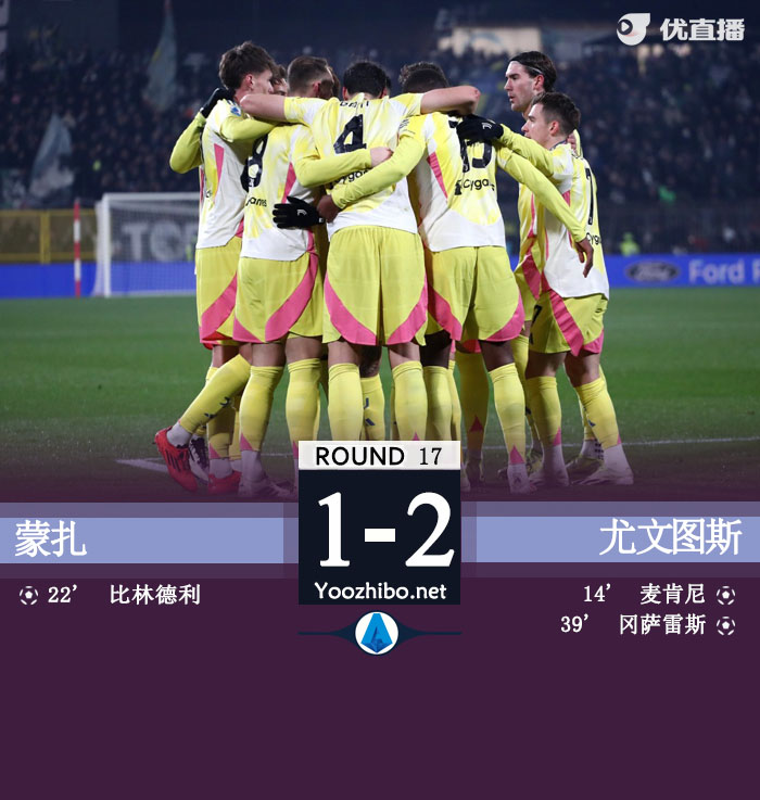 蒙扎vs尤文圖斯