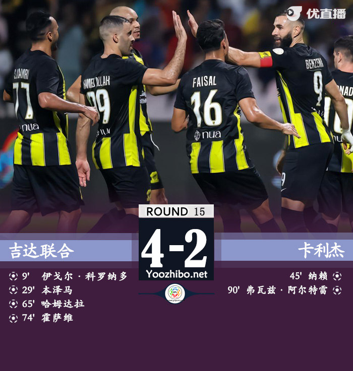 吉達聯合vs卡利杰
