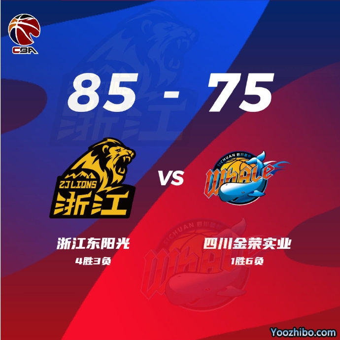 廣廈85-75戰勝四川 孫銘徽13+13 許鐘豪12+11 塔比特15+13+9帽
