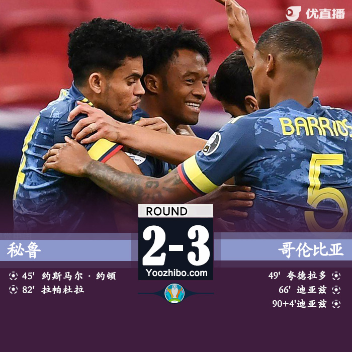 07月10日 美洲杯季軍賽 秘魯vs哥倫比亞 全場錄像及集錦