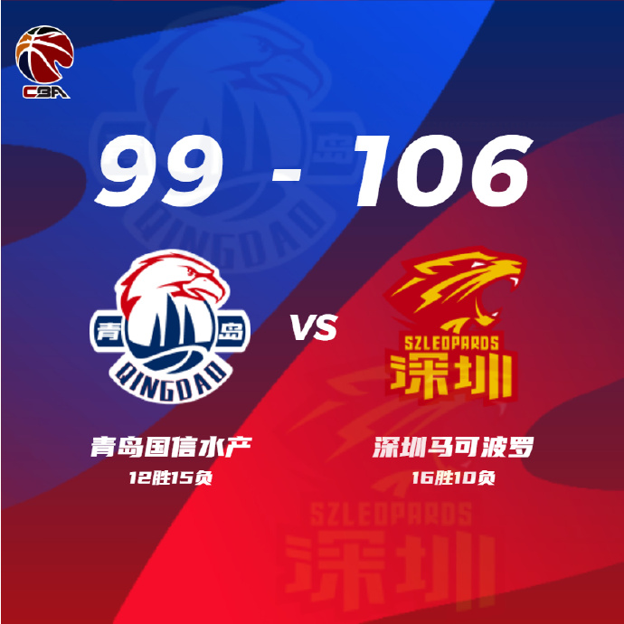 青島vs深圳 全場錄像