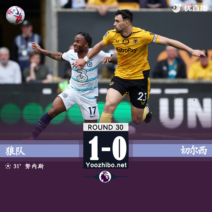 切爾西0-1狼隊 努內斯世界波蘭帕德首秀落敗