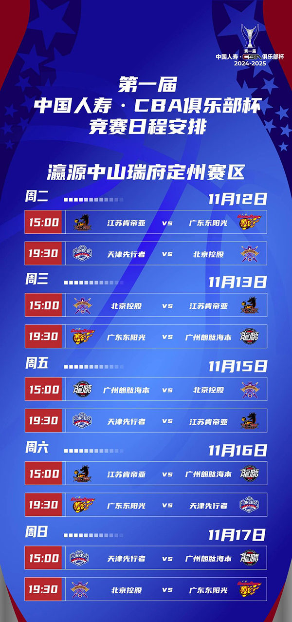 CBA俱樂部杯賽程揭曉:小組賽11月12日打響