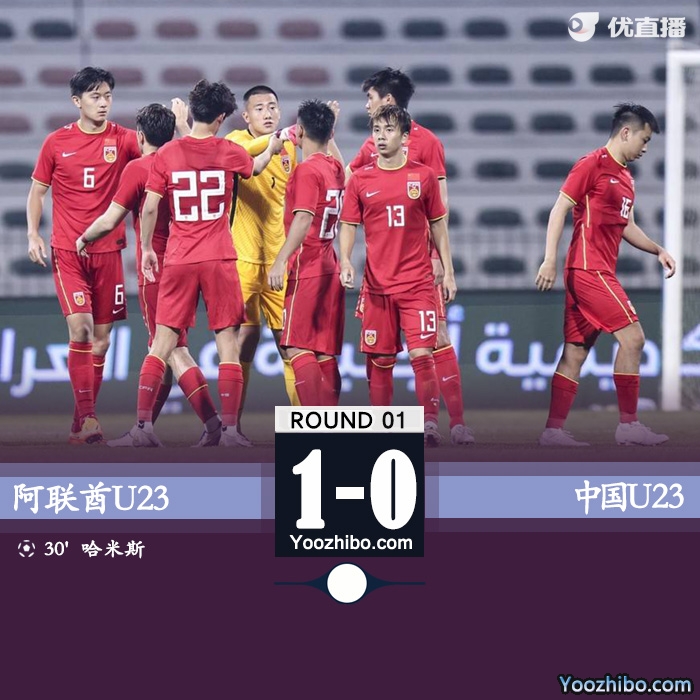 U23國足0-1不敵阿聯酋
