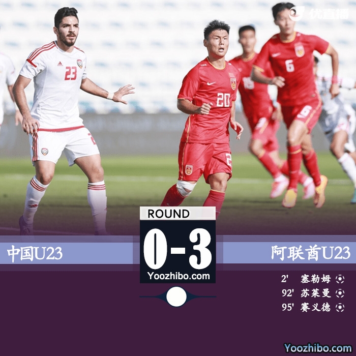 U23國足0-3不敵阿聯酋U23