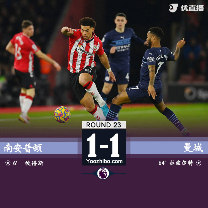 曼城1-1南安普頓 拉波爾特救主斯特林快樂重現