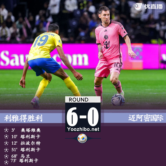 利雅得勝利vs邁阿密國際