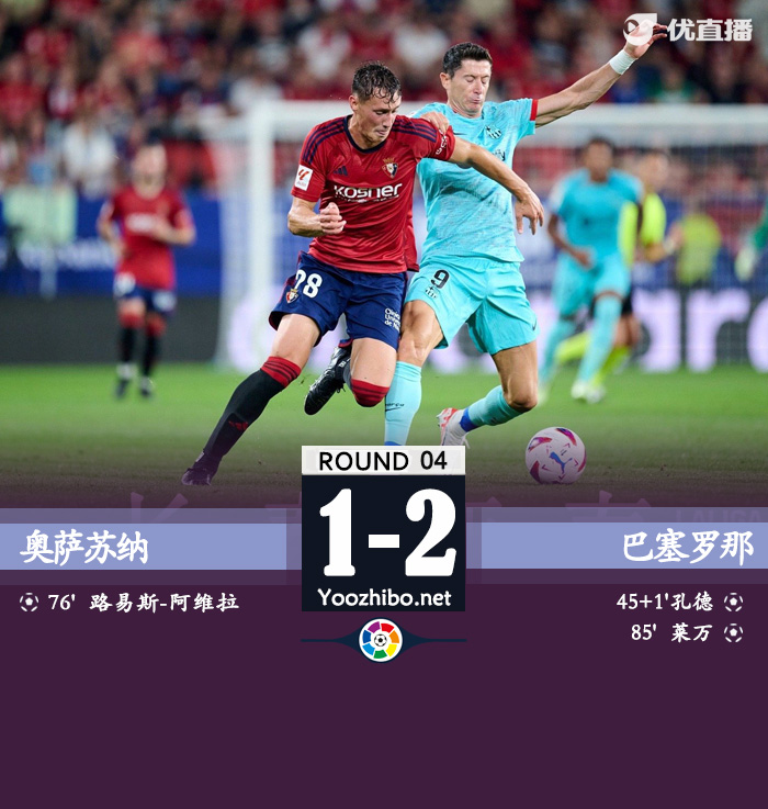 奧薩蘇納vs巴塞羅那