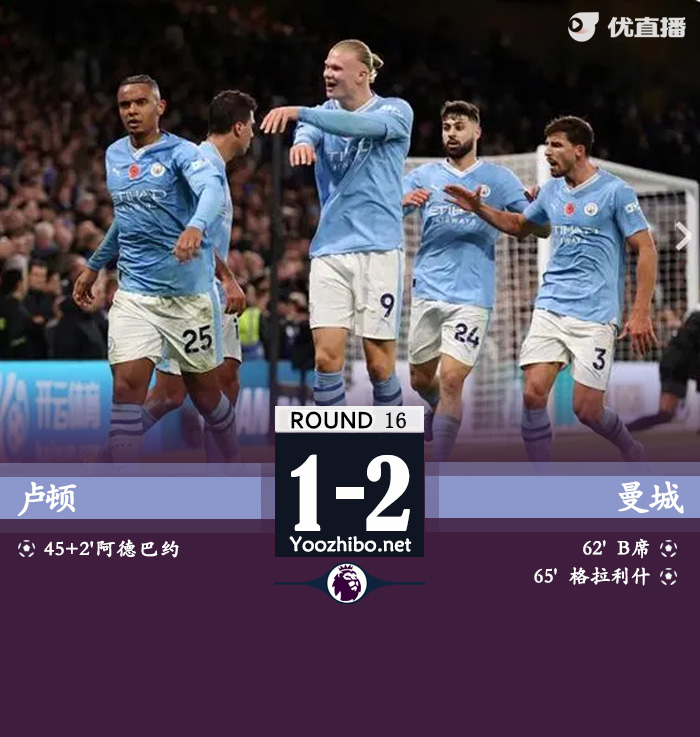 盧頓vs曼城