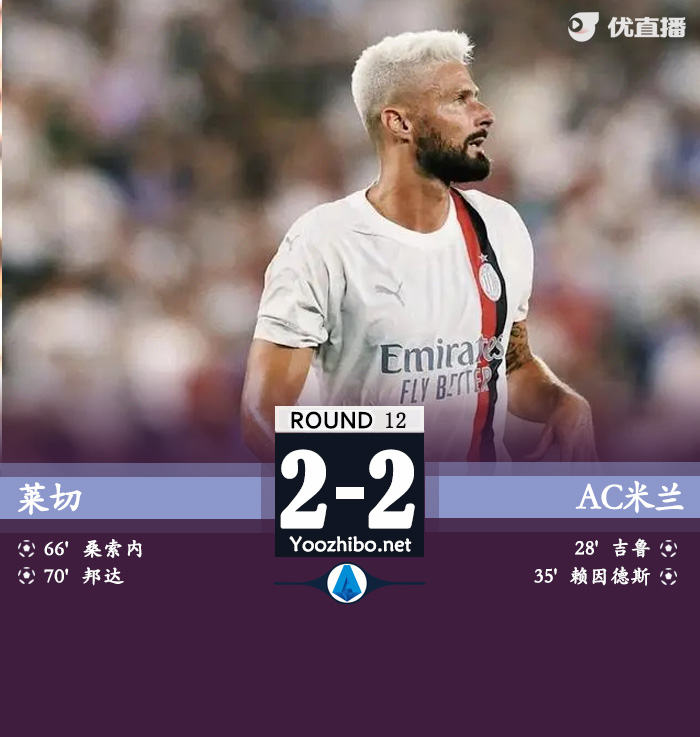 萊切vsAC米蘭