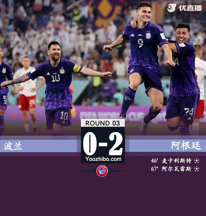 阿根廷2-0戰勝波蘭