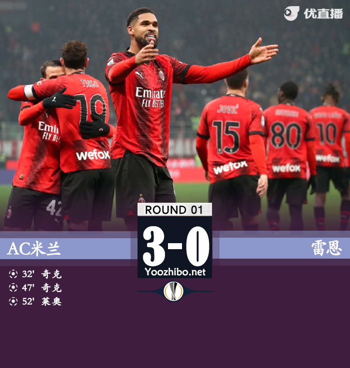 <a href=/zuqiubs/acmilan/ target=_blank class=infotextkey>AC米蘭</a>vs雷恩