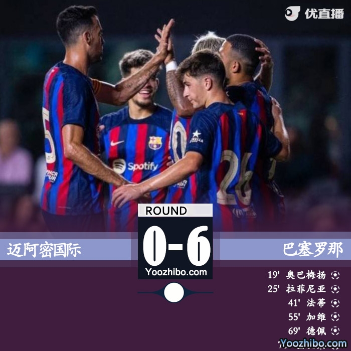 巴塞羅那6-0邁阿密國際
