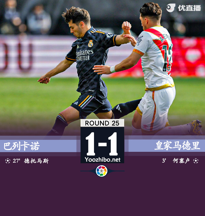 巴列卡諾vs皇家馬德里