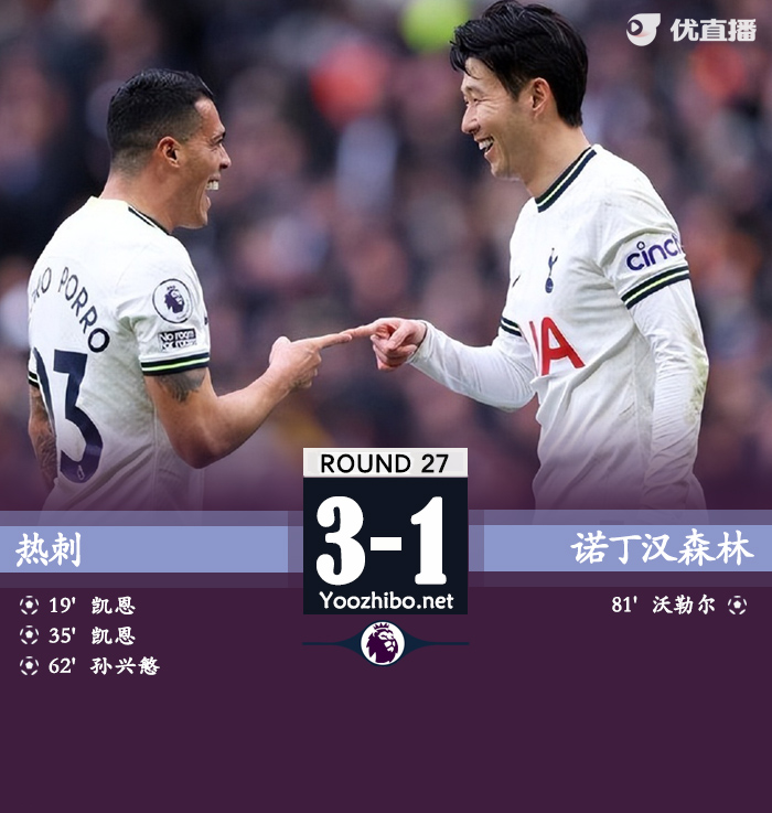 熱刺3-1擊敗諾丁漢森林，
