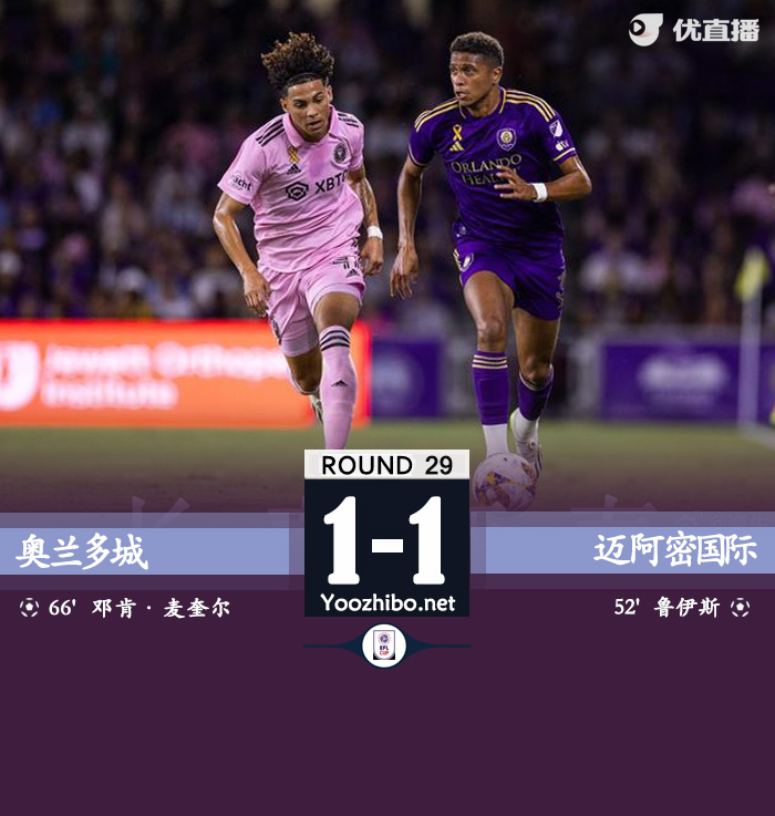 奧蘭多城vs邁阿密國際