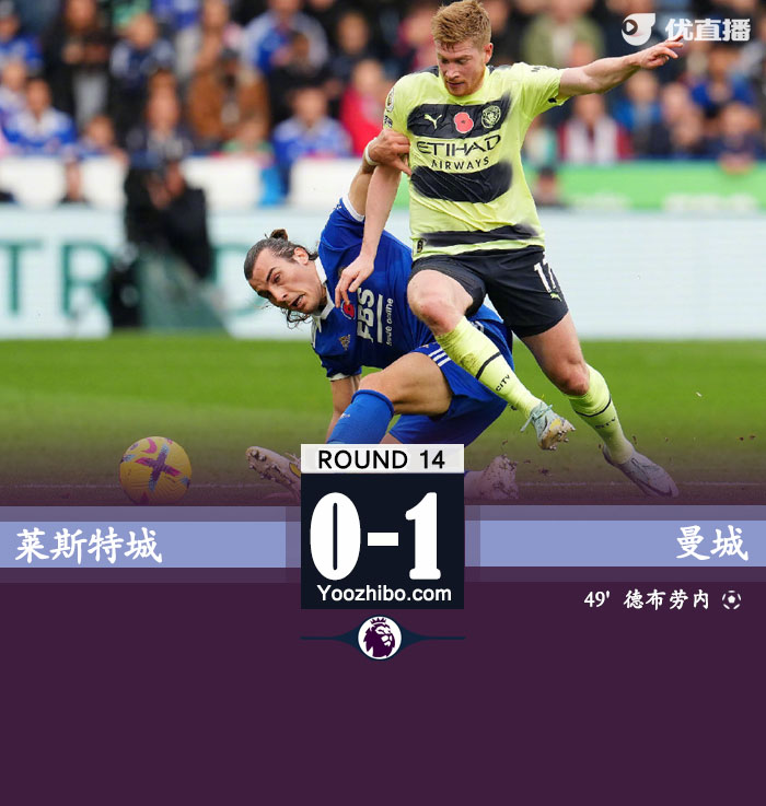 曼城1-0萊斯特城