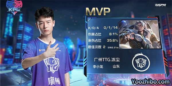MVP 冰塵