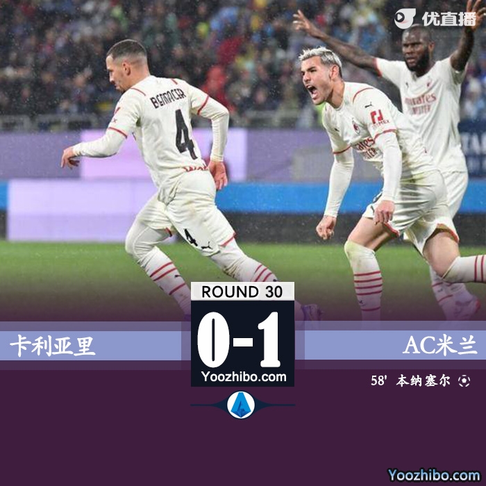 AC米蘭客場1-0擊敗卡利亞里