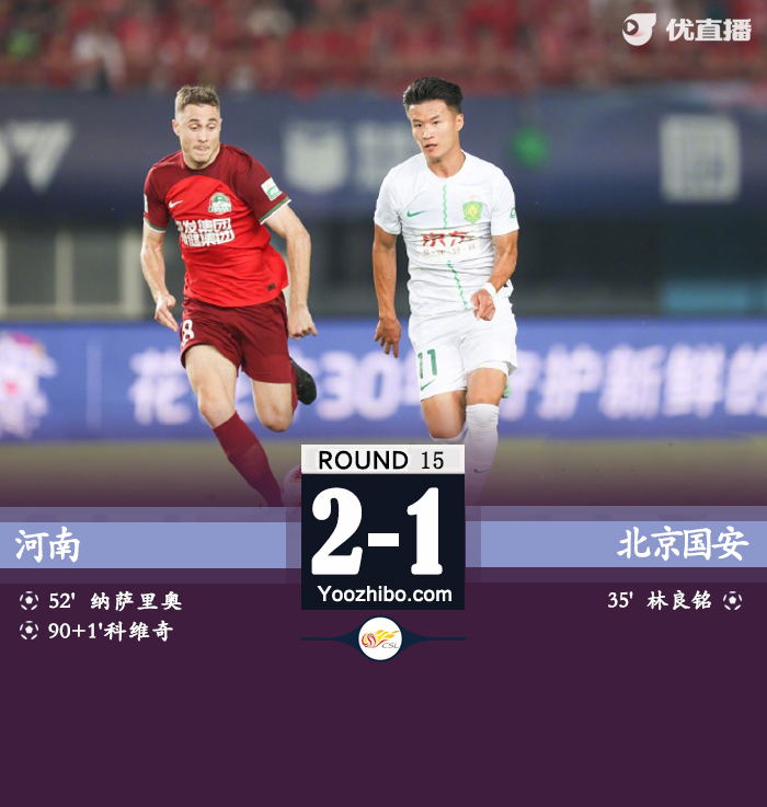 河南嵩山龍門隊vs北京國安隊