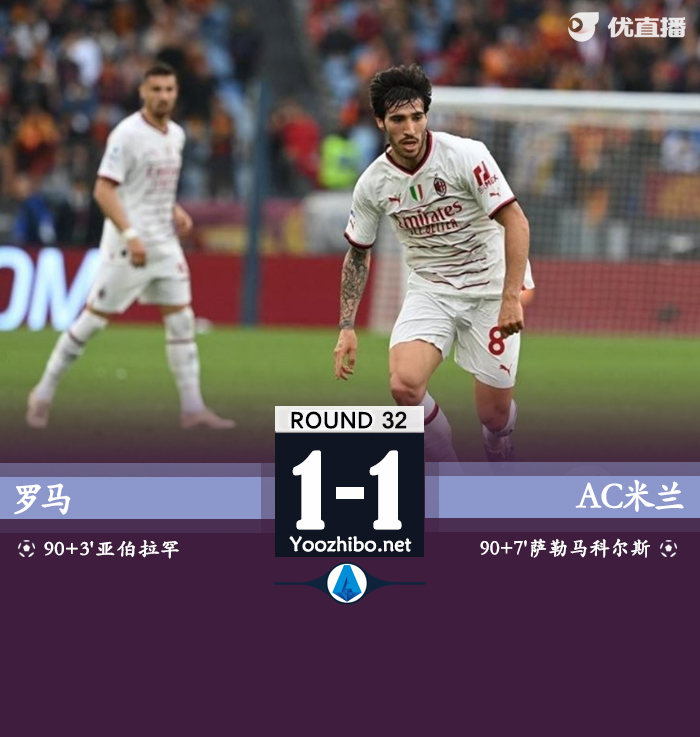 羅馬1-1AC米蘭