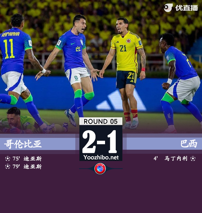 巴西1-2哥倫比亞