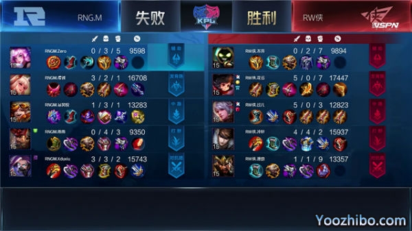 2020年KPL秋季賽常規賽 RNG.M vs RW俠全場錄像