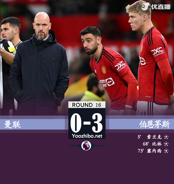 曼聯vs伯恩茅斯